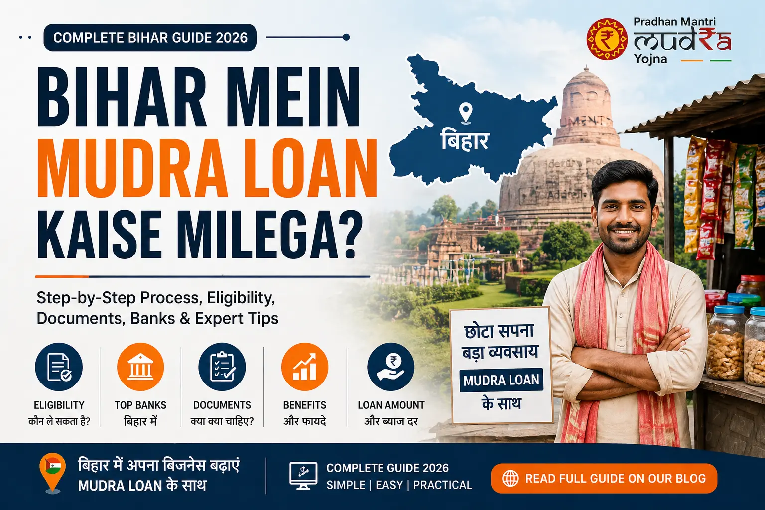 Bihar Mein Mudra Loan Kaise Milega