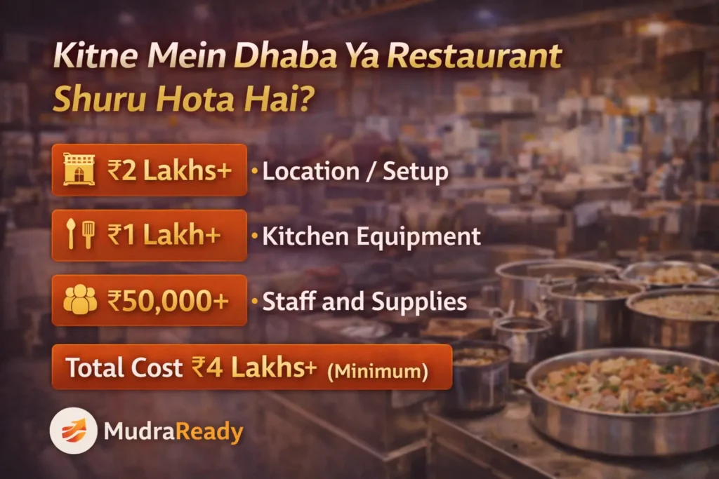Kitne Mein Dhaba Ya Restaurant Shuru Hota Hai