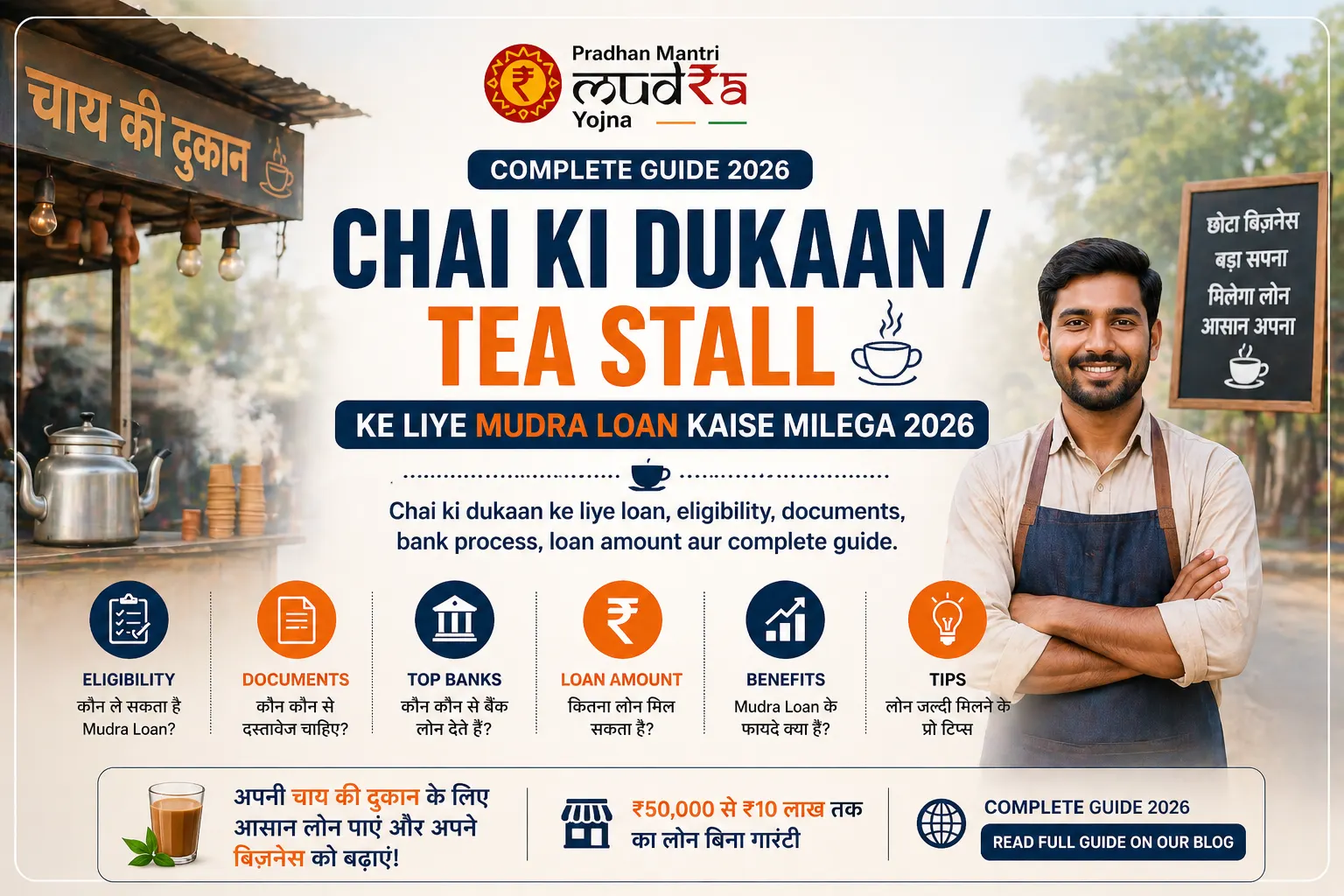 Tea Stall Ke Liye Mudra Loan Kaise Milega 2026