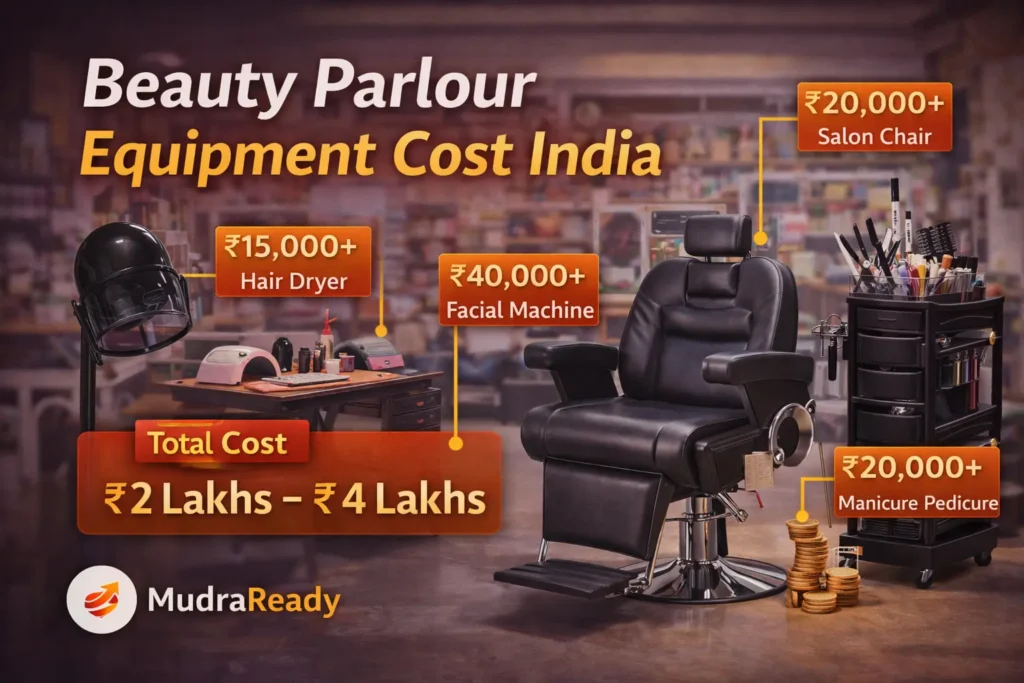 beauty parlour equipment cost india