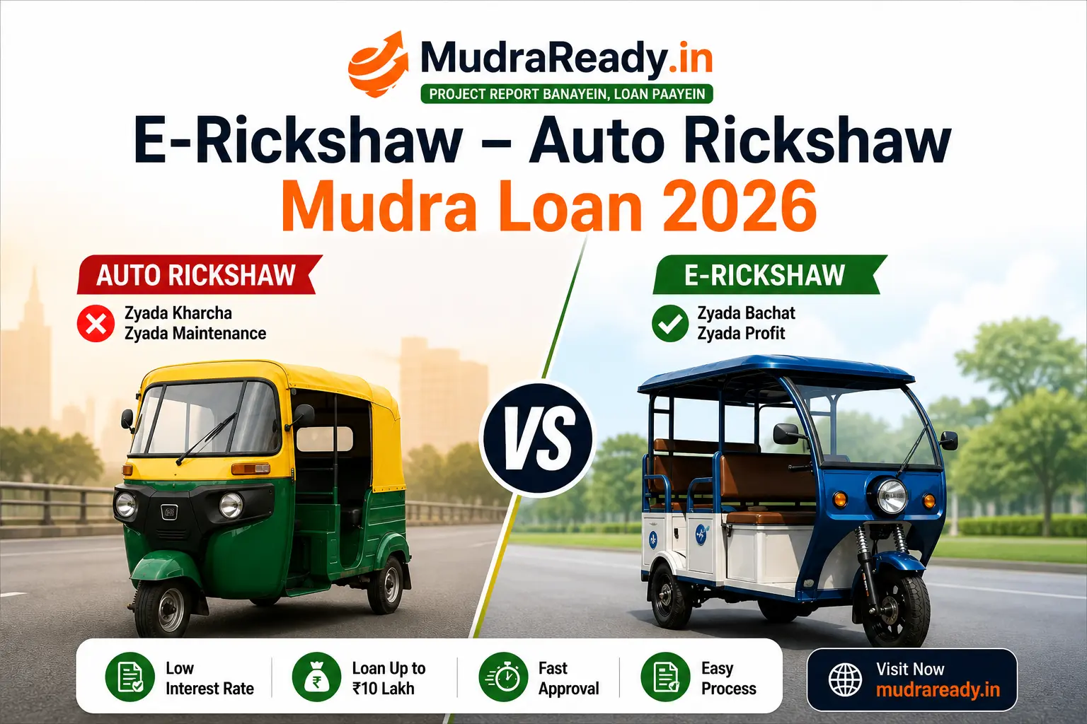 Auto Rickshaw Mudra Loan - Bina Guarantee Rs.5 Lakh Tak