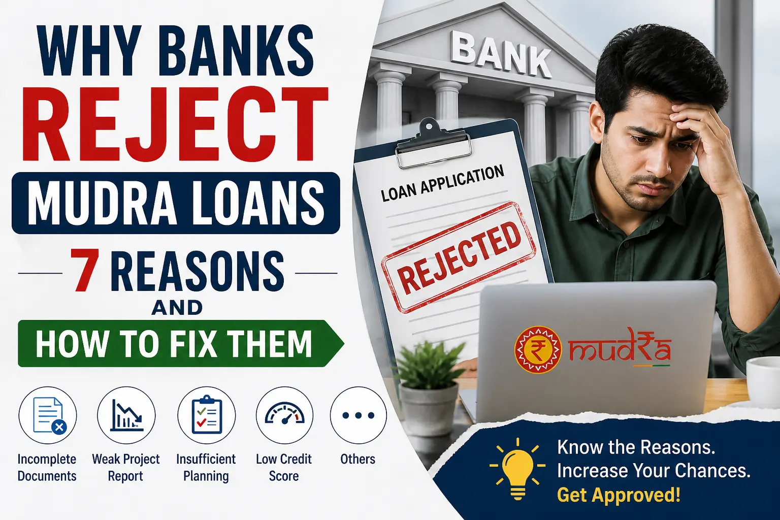 Why Banks Reject Mudra Loans